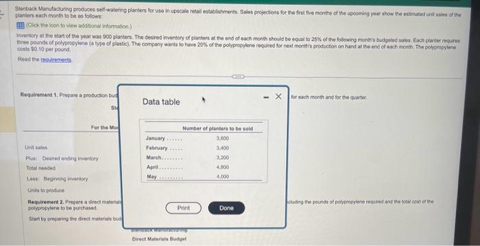 month in the frst quarer of the jear, including erodichoe in unis