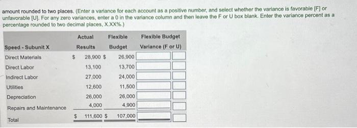 requirements. Data table Requirements 1. Complete the performance evaluation report for this