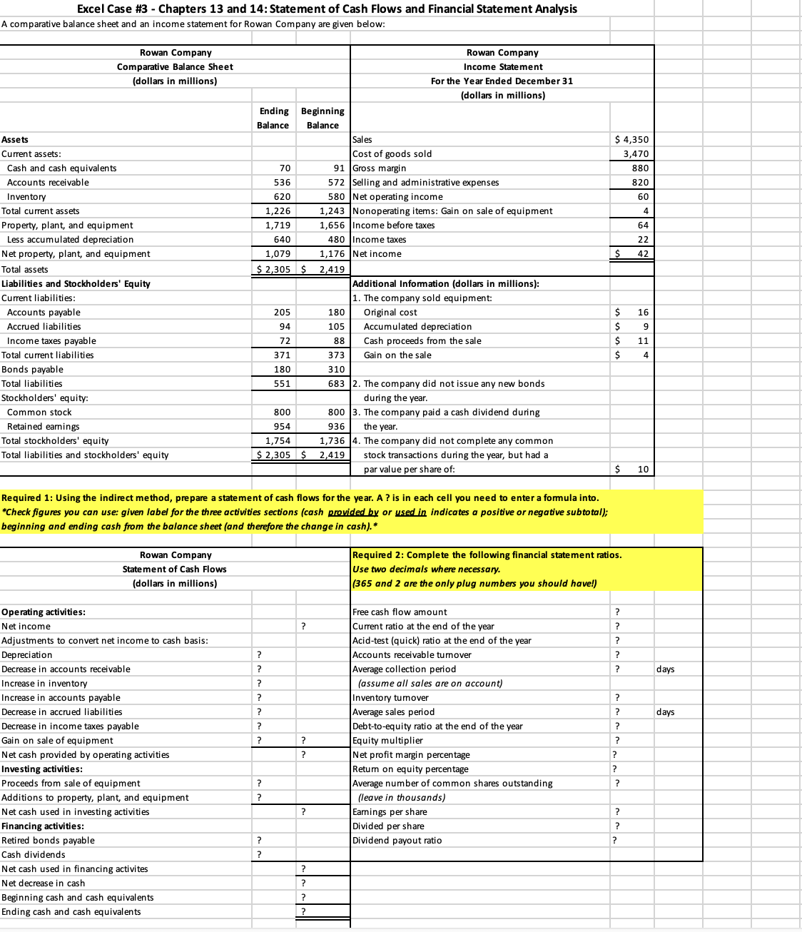  Complete the requirements using cell references or Excel formulas only (i.e.