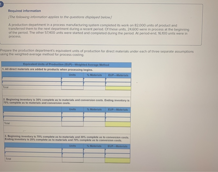 per equivalent unit of production for the forming department. 3. Using the