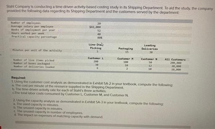 Please help solve question 2, Ch. 5 HW. Thank you! Stahl Company