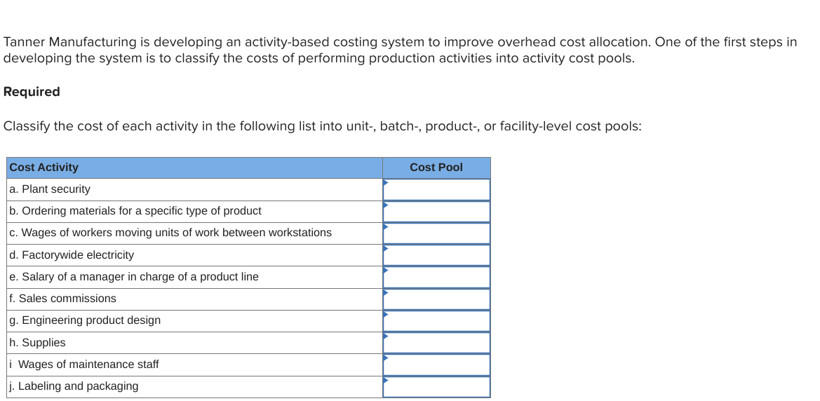 Tanner Manufacturing is developing an activity-based costing system to improve overhead cost