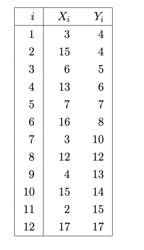 quickly roll out a vaccination programme to protect the residents of a