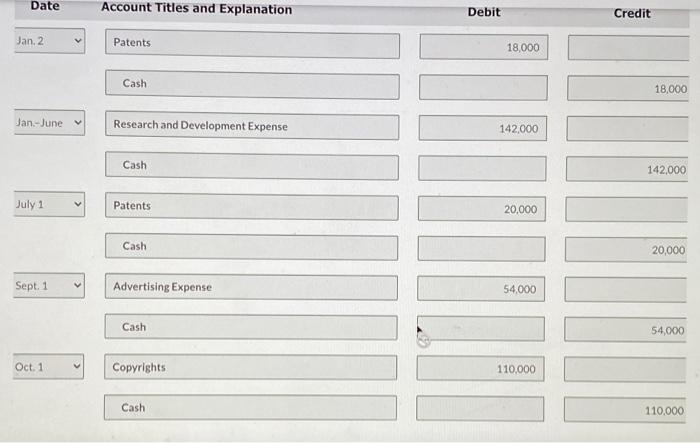 intangible assets section of Whispering Winds Corps balance sheet at December 31,