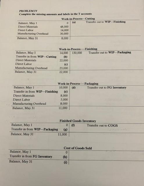 PROBLEM IV Complete the missing amounts and labels in the T