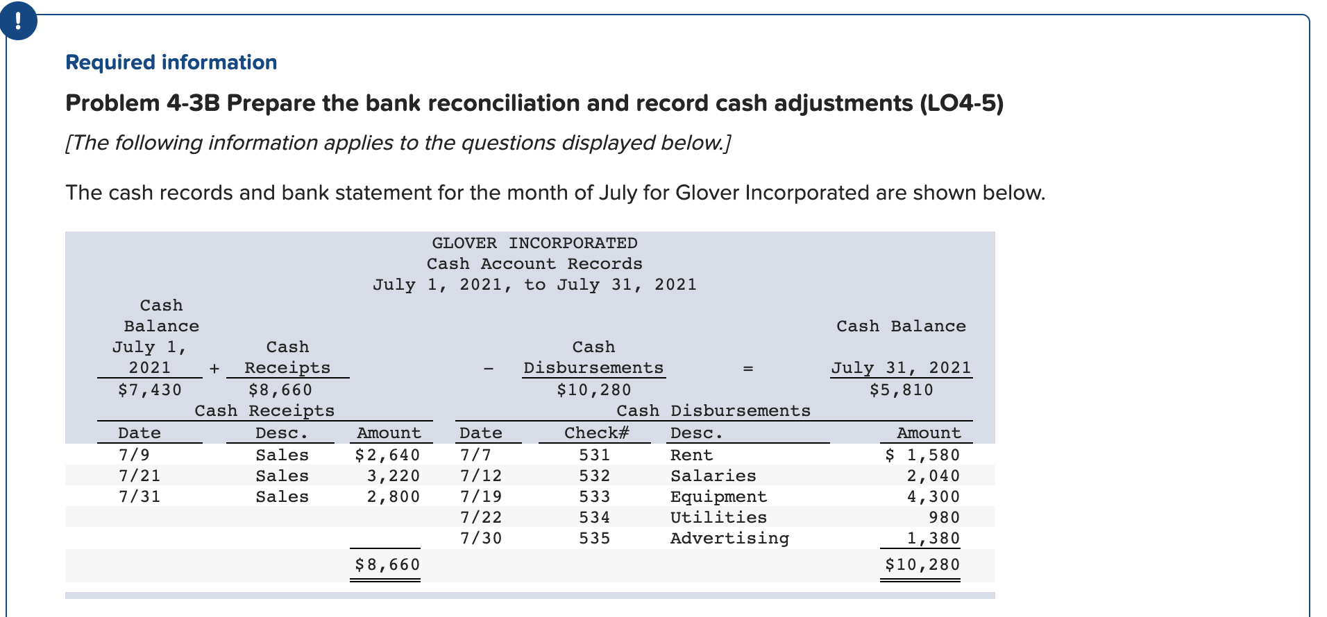  This is all one problem split into different parts, can you