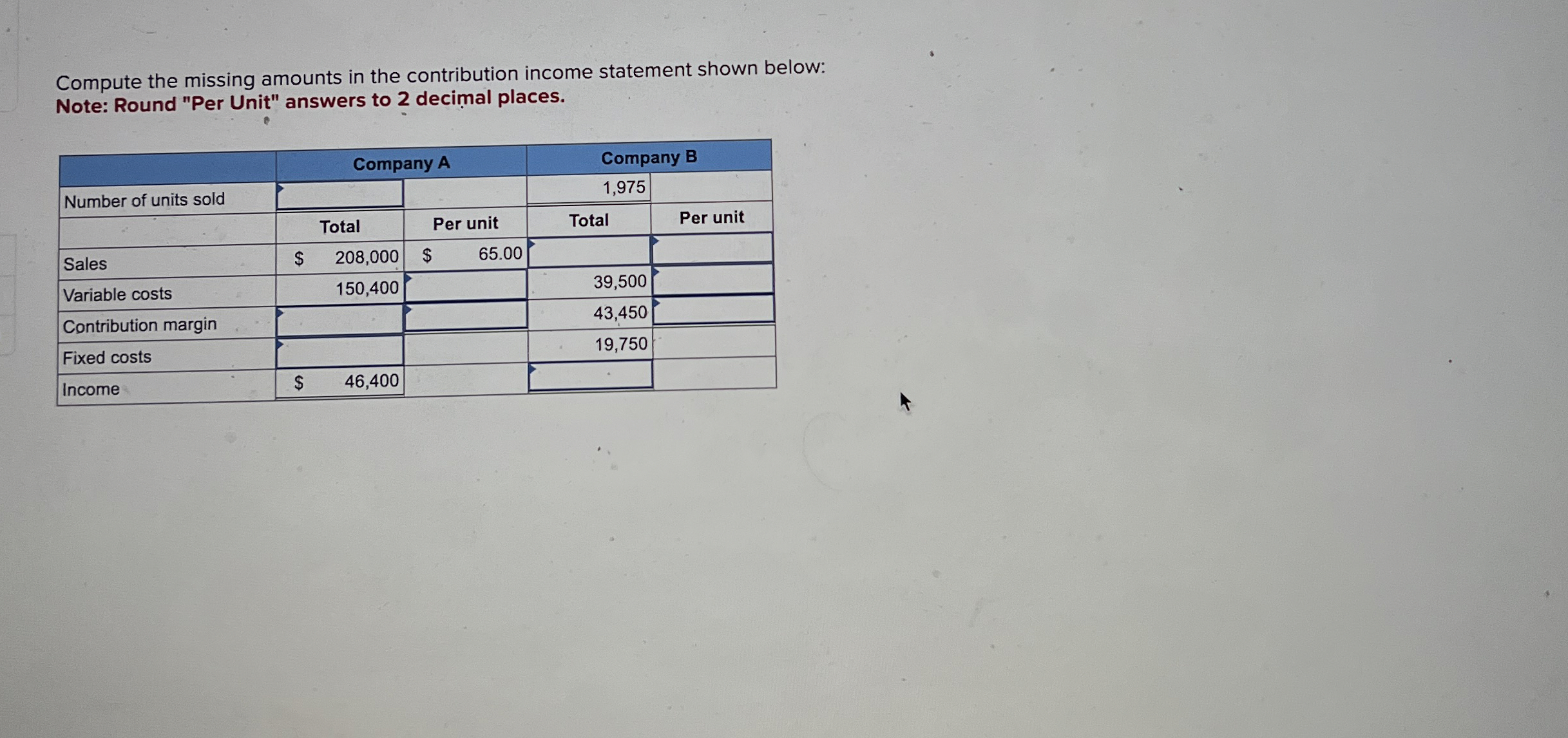  Compute the missing amounts in the contribution income statement shown below: