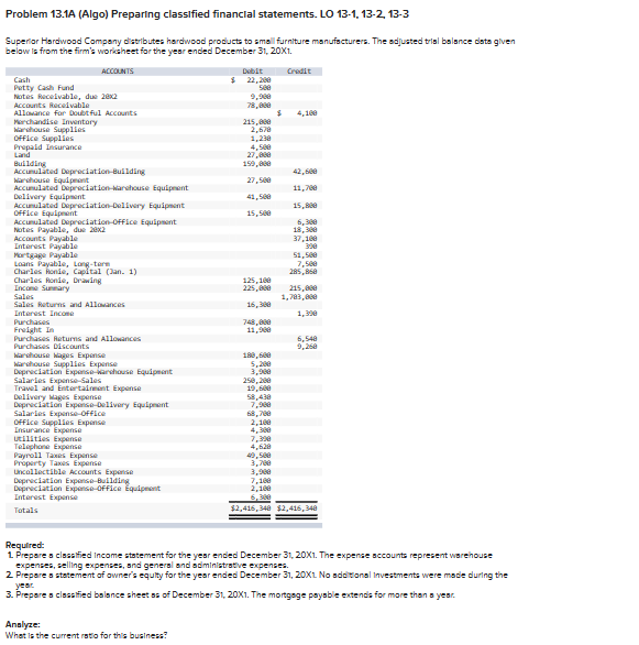 Need help with the income statement, please Problem 13.1A (Algo) Preparing classlfied