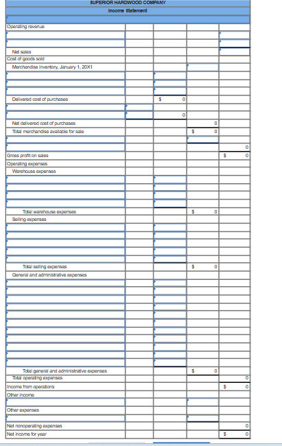 financlal statements. LO 13-1, 13-2, 13-3 Superlor Hardwoad Campeny d'stributes hardwood products