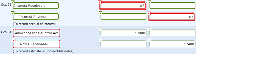 notes receivable include the following: Maker Principal Interest Term Issue Date Mar.