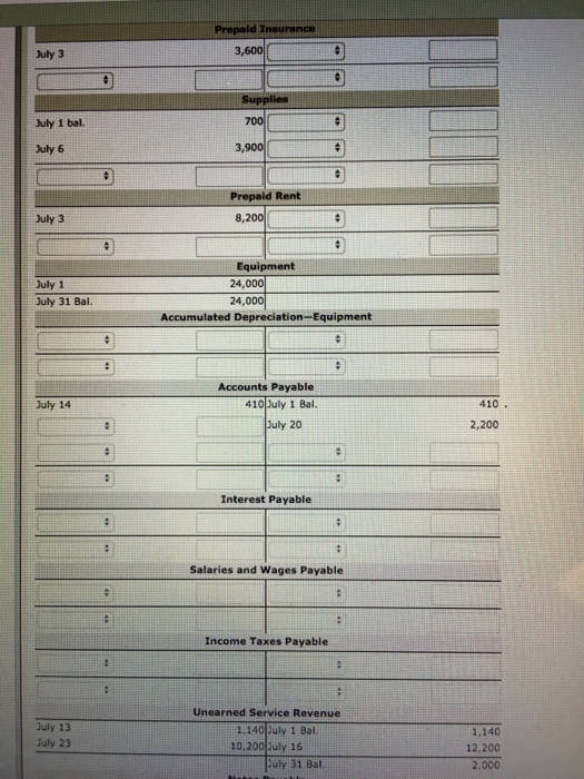 and posting entries for the month ending July 31st. (e) Journalize and