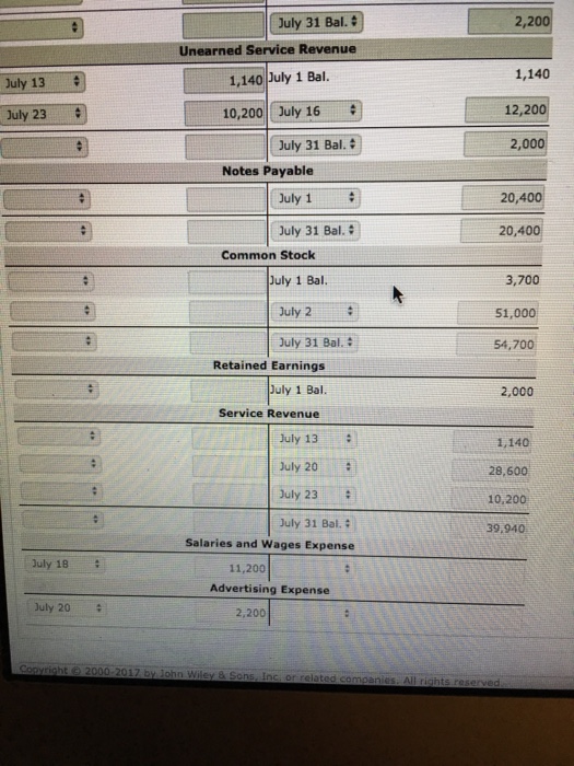 Bal. July 2 uly 10 July 16 Duly 27 Cash S,330Duly 1