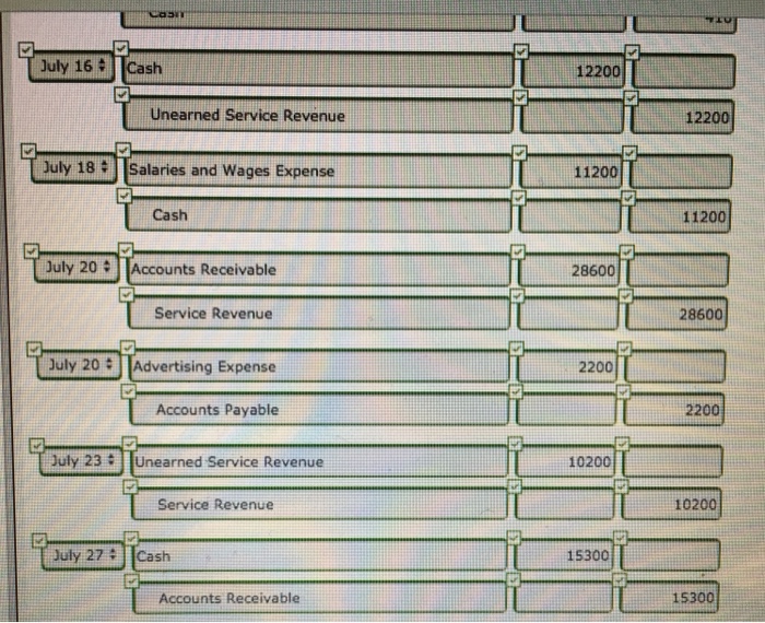 3,900 410 11,200 uly 18 Duly 31 Bal. 54,14 uly 1 Bal.