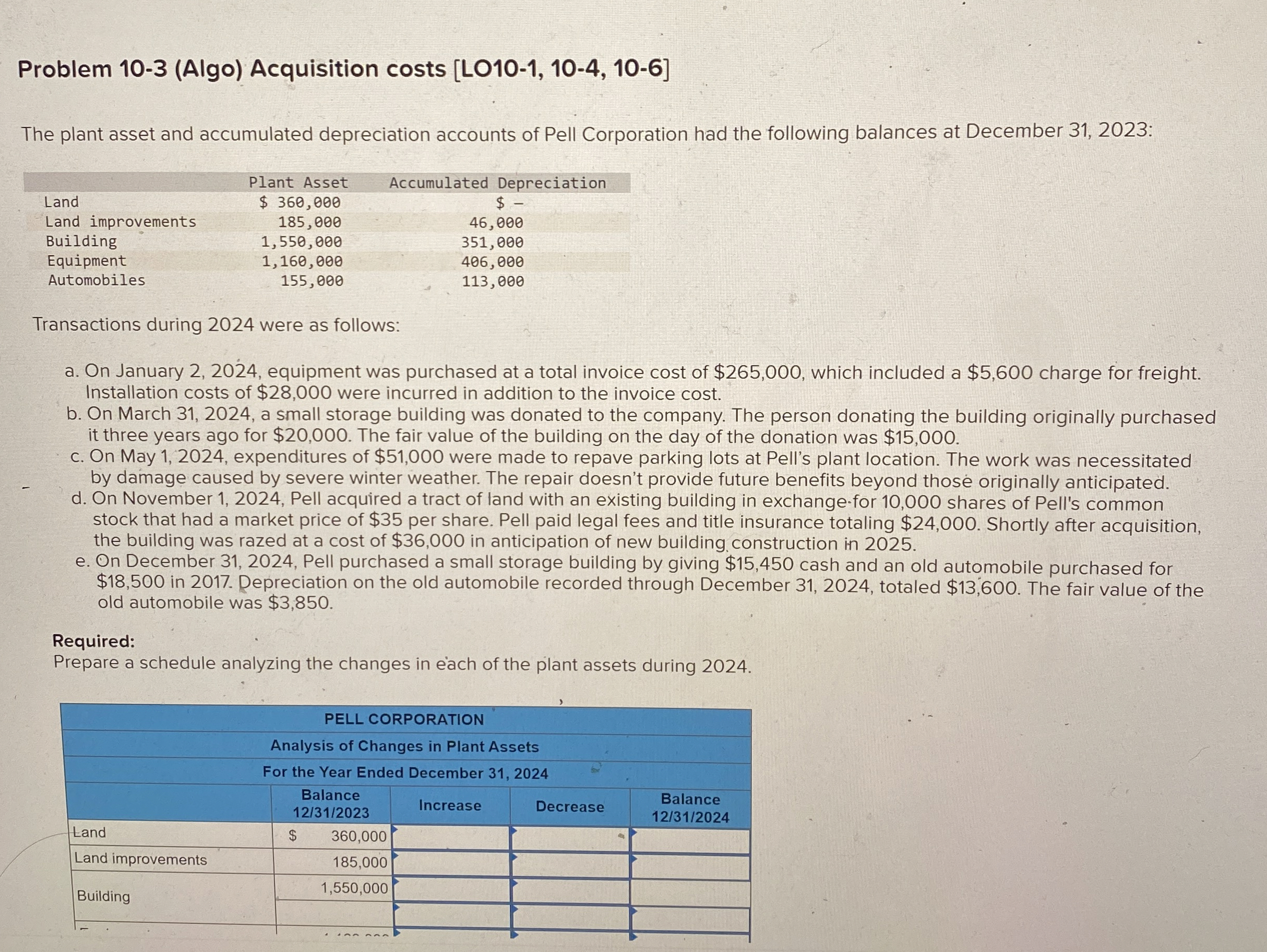  Problem 10-3(Algo) Acquisition costs [LO10-1,10-4,10-6] The plant asset and accumulated depreciation