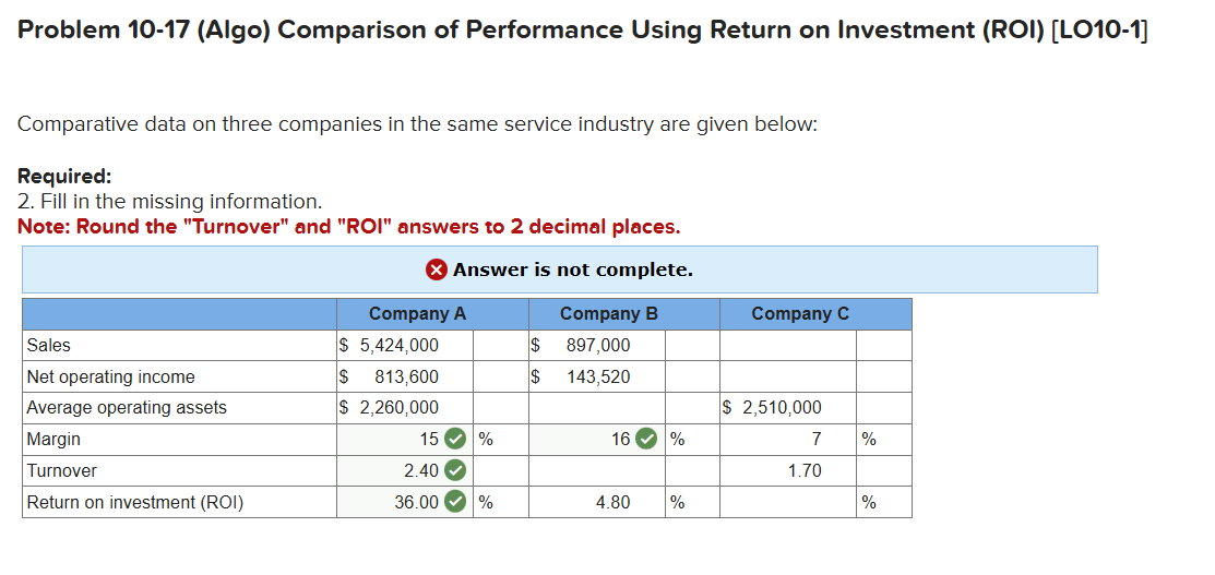  Problem 10-17(Algo) Comparison of Performance Using Return on Investment (ROI)[LO10-1] Comparative