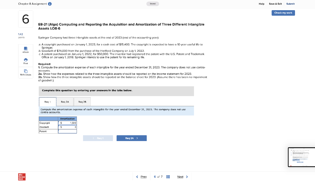 2023, for a cash cost of $15,400. The copyright is expected to