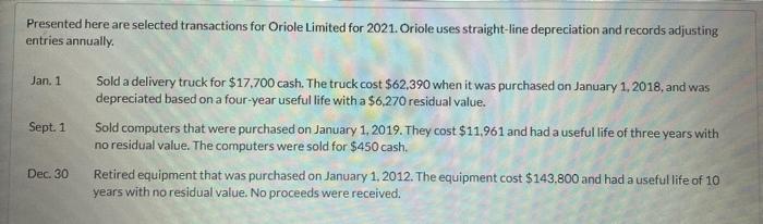 need answer Presented here are selected transactions for Oriole Limited for 2021.