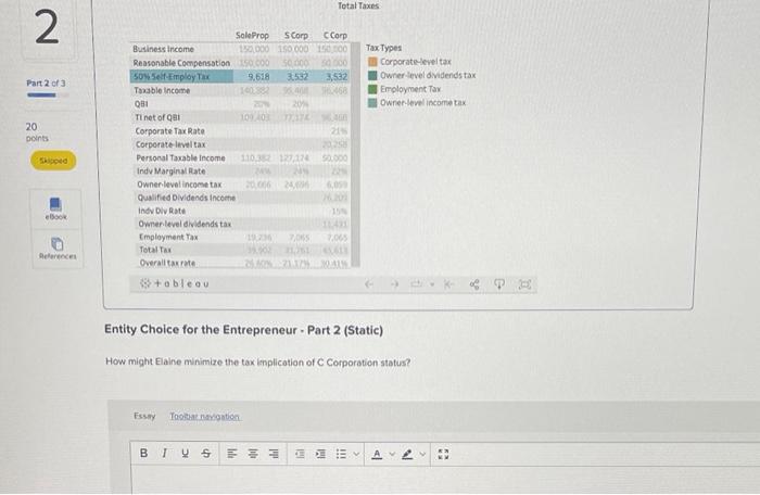 Choice for the Entrepreneur (Static) Entity Choice for the Entrepreneur Blue-Eyed Beauty