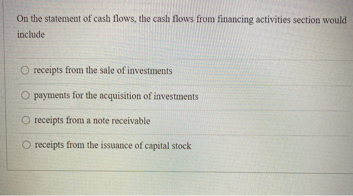 Income Summary, $155,000; credit Fees Earned, $155,000 O debit Common Stock, $155,000;