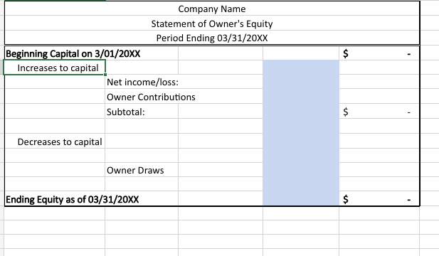  Please fill in / create chart with information given The following