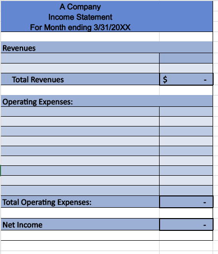 the business. The loan term is 5 years. - March 1: Owner