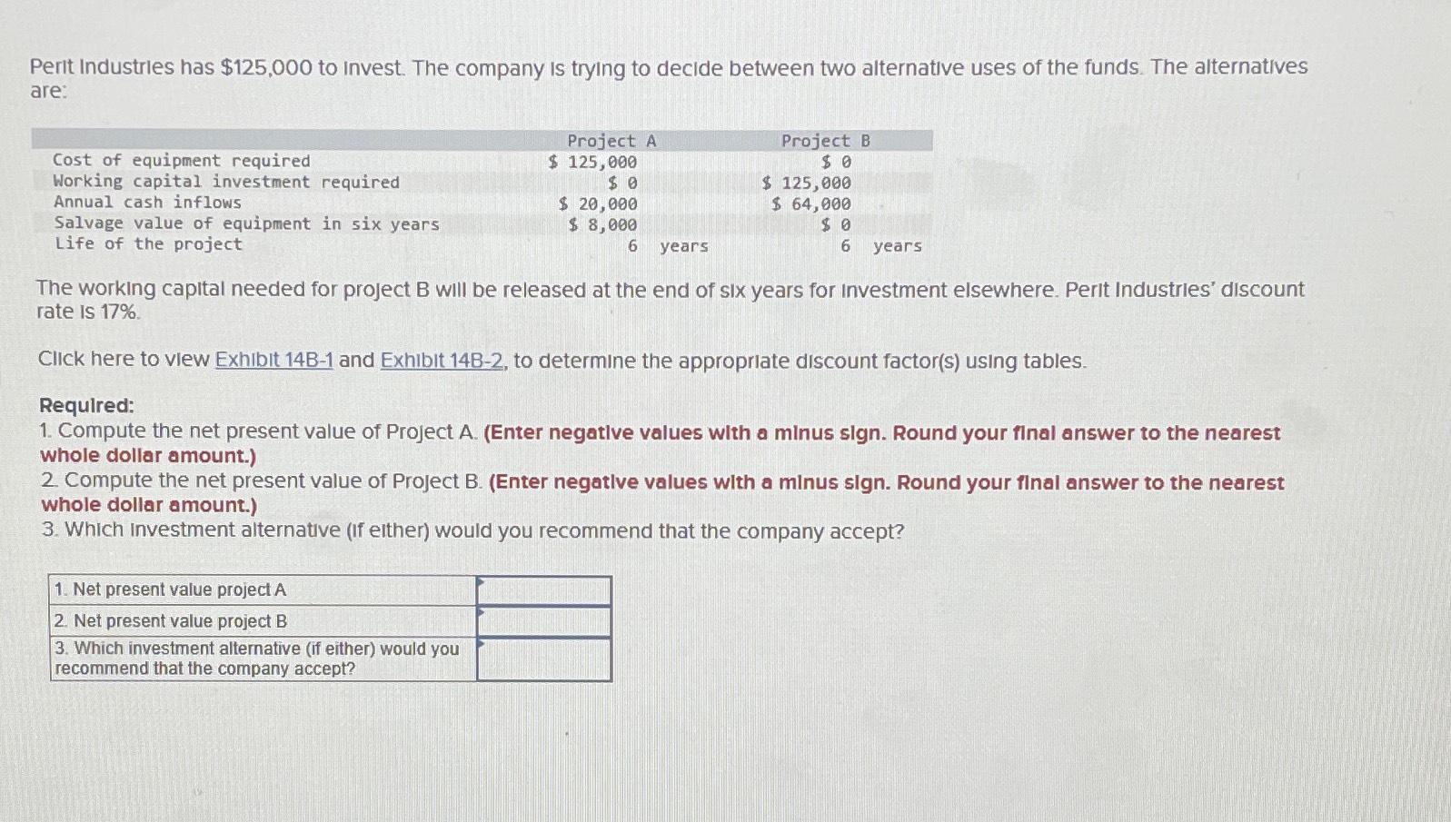  Perit Industries has $125,000 to invest. The company is trying to