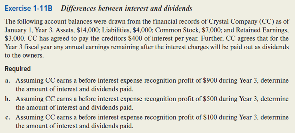 Exercise 1-11B Differences between interest and dividends The following account balances