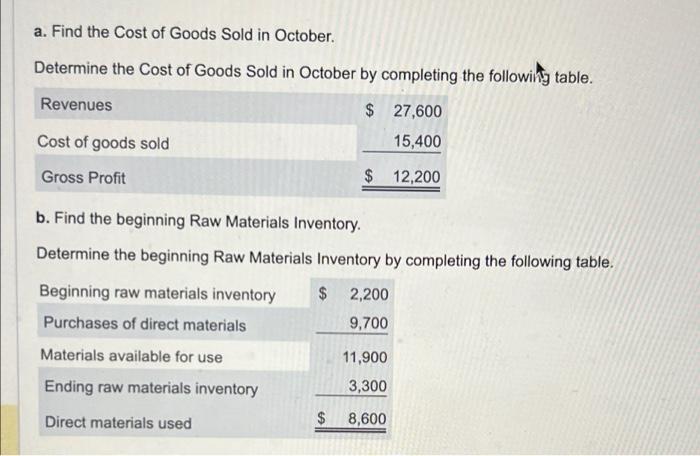 destroyed-and completely jumbled. High Tech Electronics has hired you to help figure