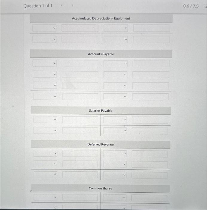 in local newspapers. Advertising ffyers will be included with newspapers delivered during