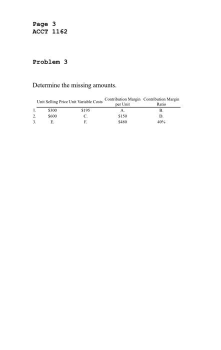  Page 3 ACCT 1162 Problem 3 Determine the missing amounts. Unit