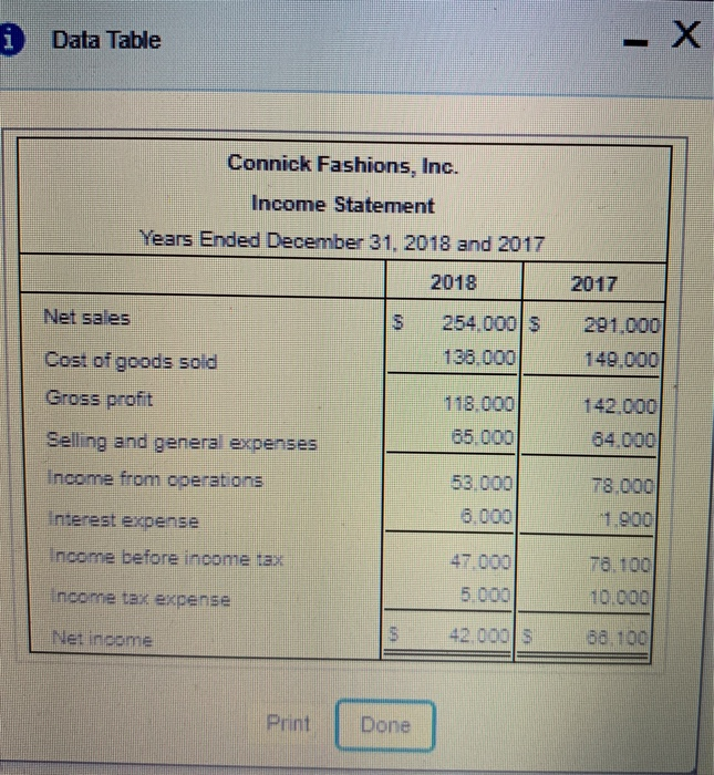 12 HW Save Score: 2.73 of 3 pts 3 of 6 (6