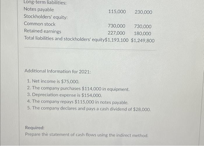 Use the following: The balance sheets for Plasma Screens Corporation, along with