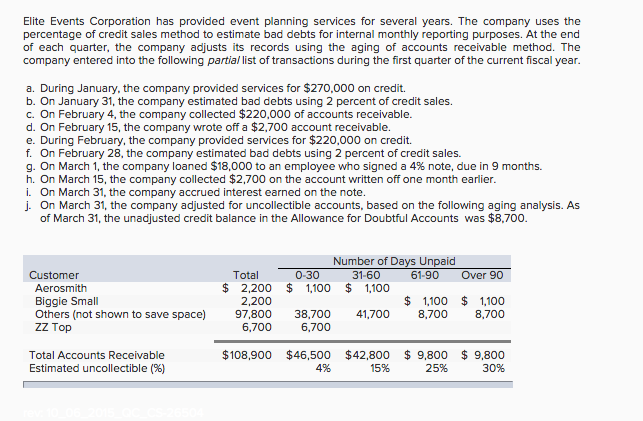 For items (a)(j), analyze the amount and direction (+ or ?)