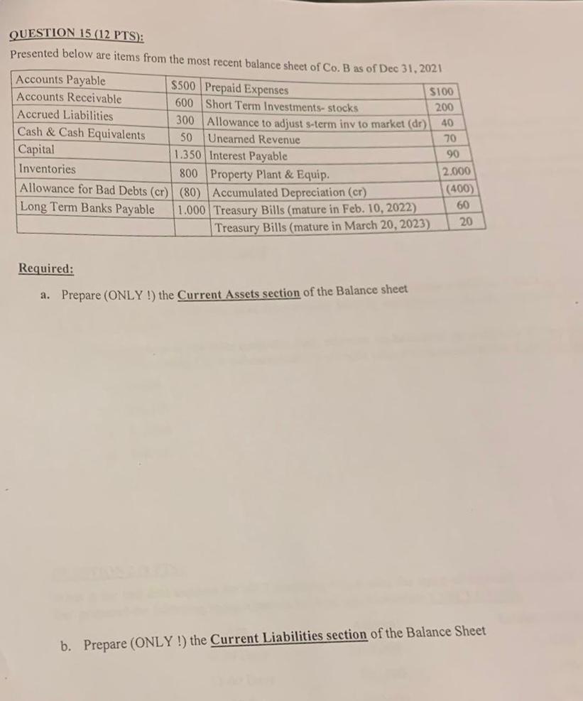  QUESTION 15 (12 PTS): Presented below are items from the most