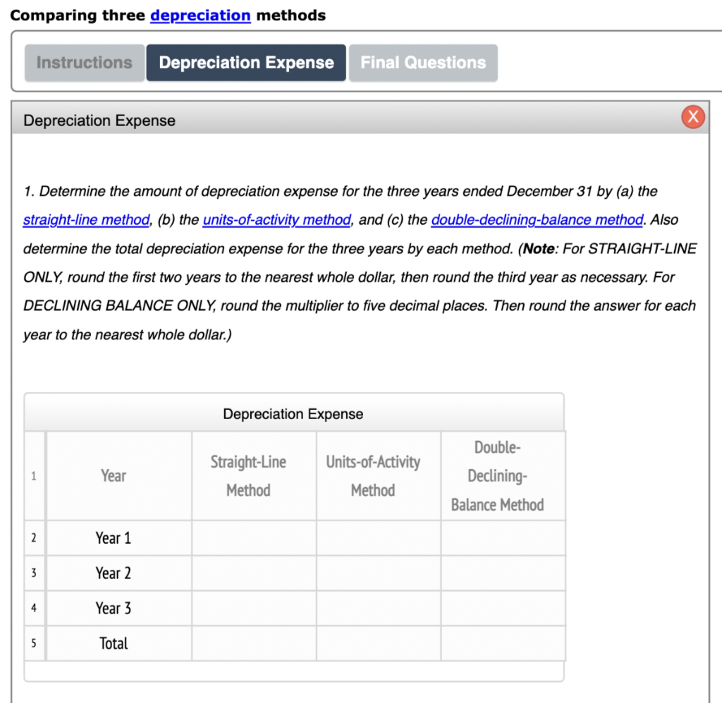 Dexter Industries purchased packaging equipment on January 8 for $111,200. The equipment