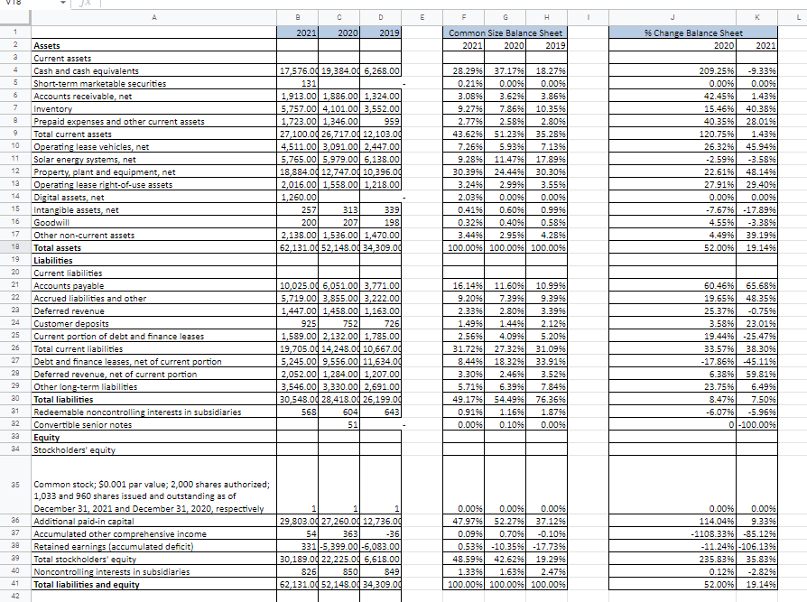  What is the Major driver for the increase gross margin and