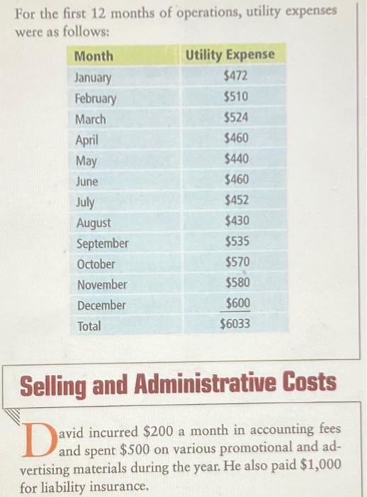 cost the same as the 16 oz cup, but cream and sugar