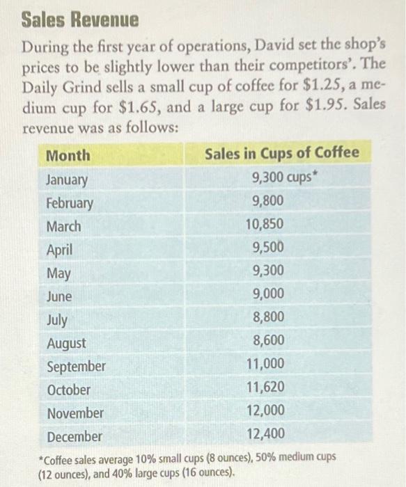 is expected to cost .06 per cup instead of .04 per cup.