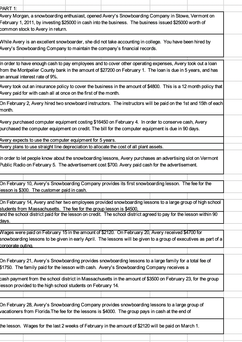 picture. PART 1: Avery Morgan, a snowboarding enthusiast, opened Avery's Snowboarding Company