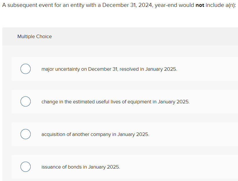  A subsequent event for an entity with a December 31,2024, year-end