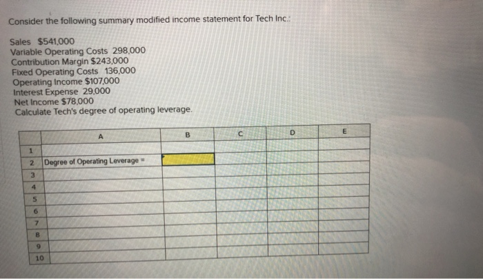  Consider the following summary modified income statement for Tech Inc.: Sales