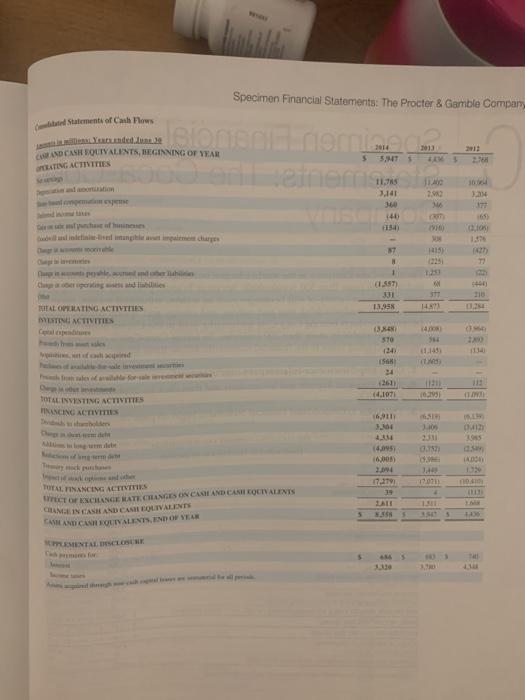 statements and the accompanying notes to answer the following questions. (a) What