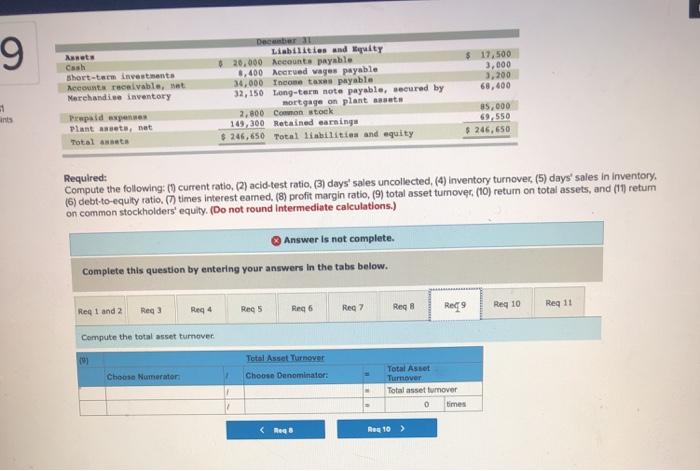 sales were on credit: selected balance sheet amounts at December 31 of