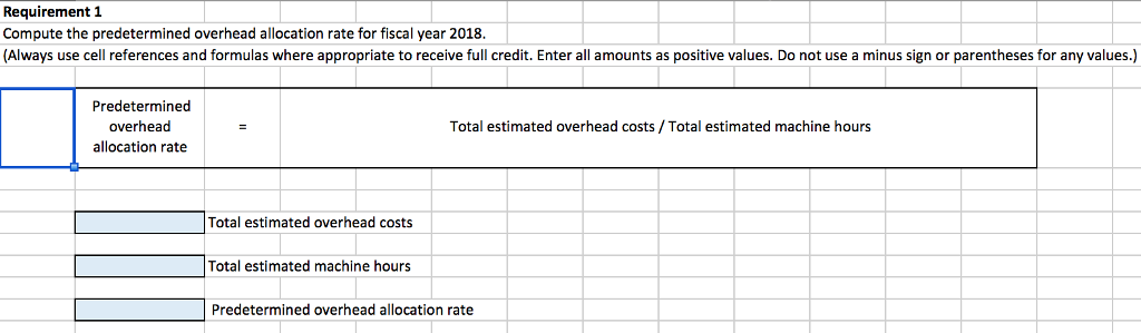 blue shaded areas for inputs. 2 Use Excel to journalize the transactions