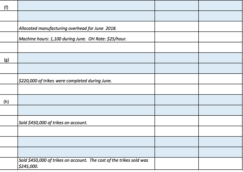 the down-arrow. Use the Increase Indent button on the Home tab to