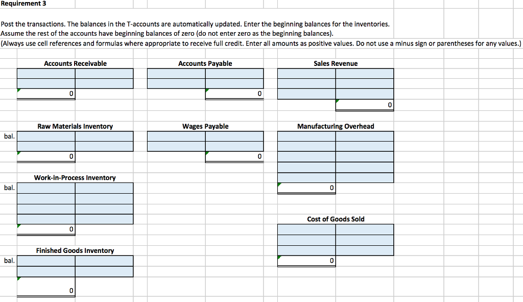 indent items. 3 Post the transactions to T-accounts. The balances in the