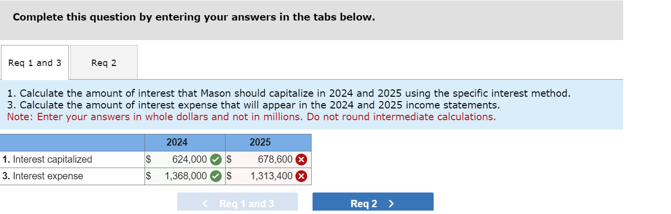  On January 1,2024, the Mason Manufacturing Company began construction of a