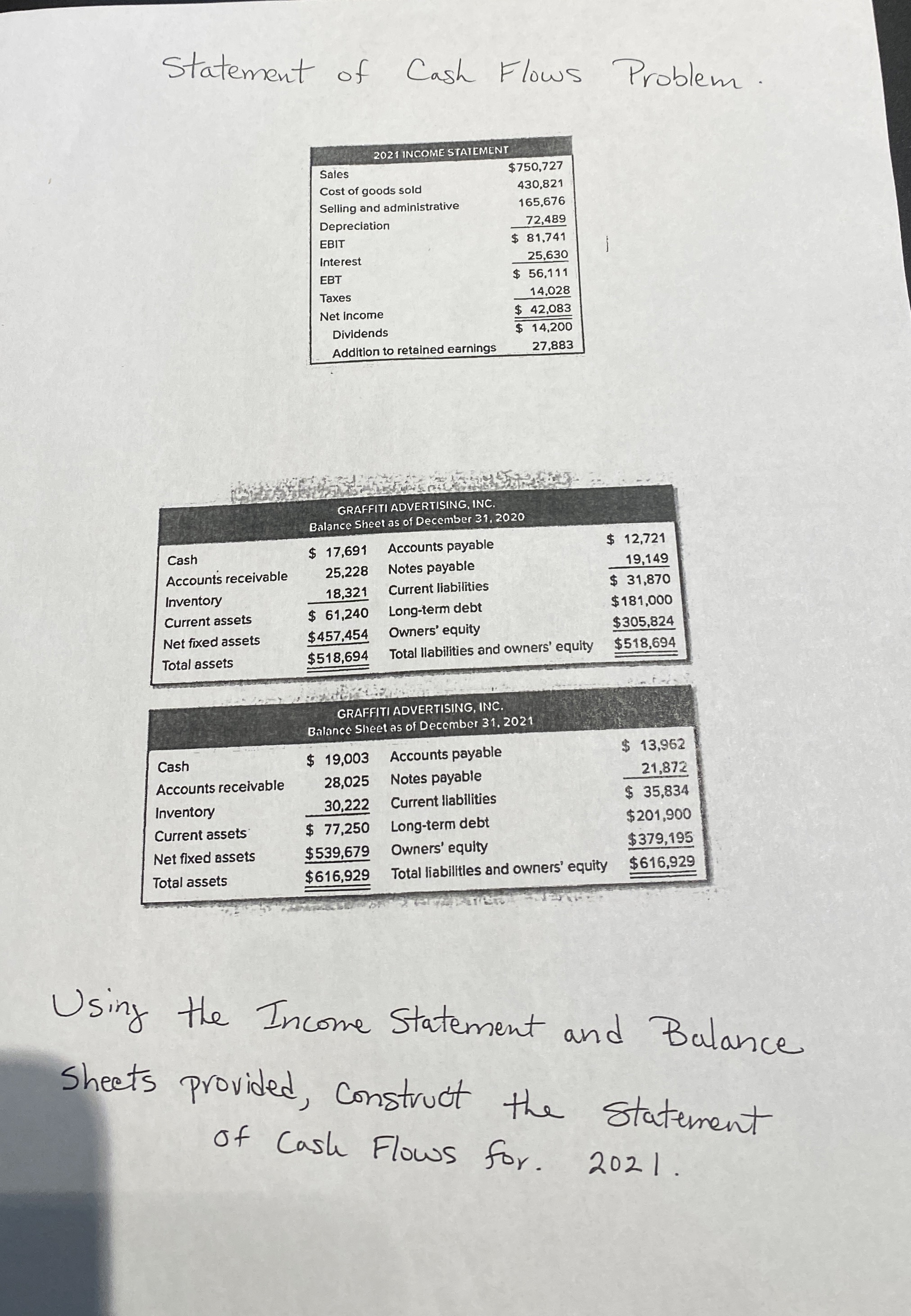  Statement of Cash Flows Problem. Using the Income Statement and Bulance