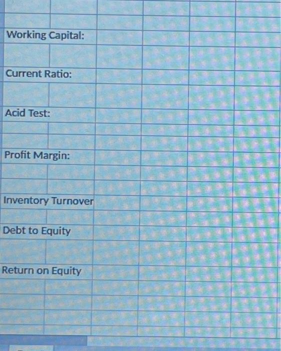 & & & \\ \hline Acid Test: & & & \\ \hline