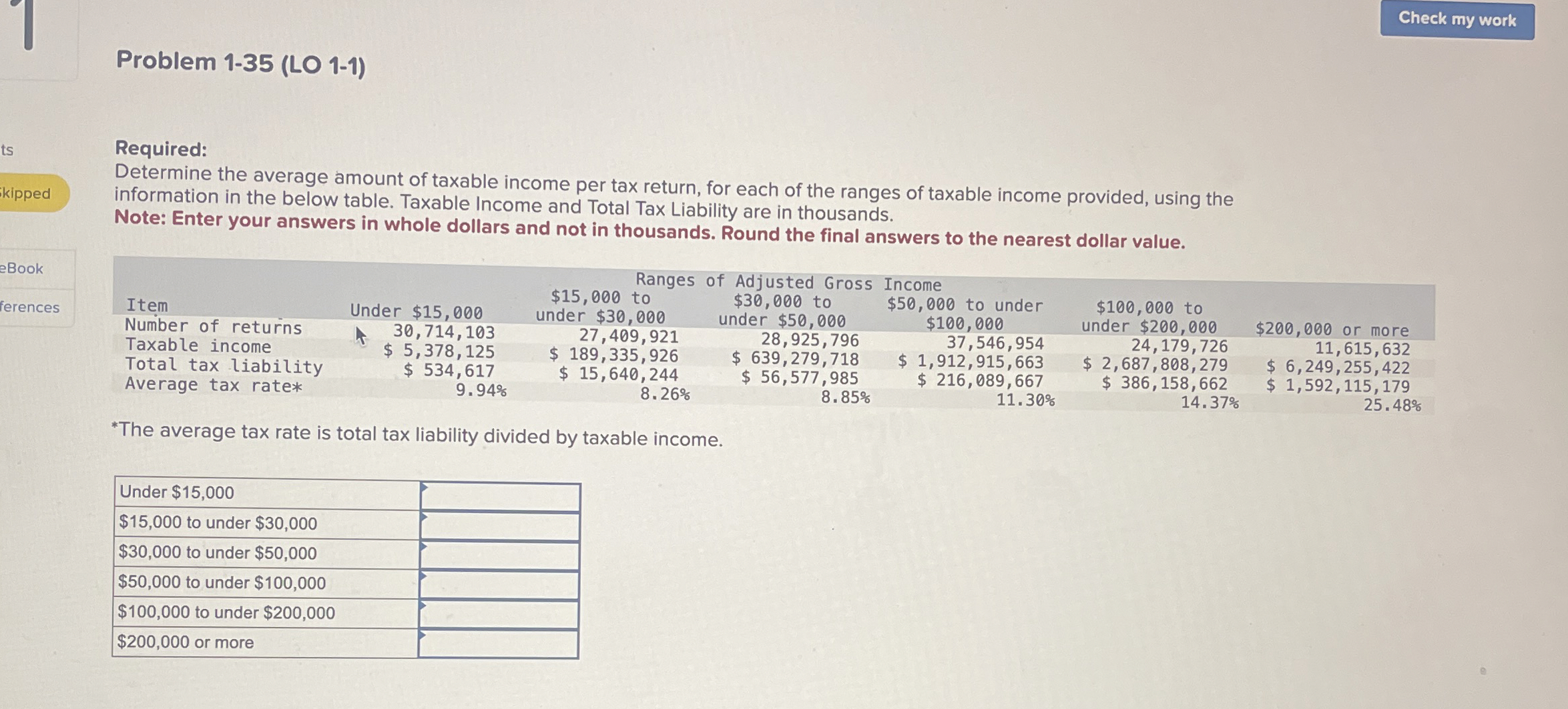  Problem 1-35(LO 1-1) Required: Determine the average amount of taxable income